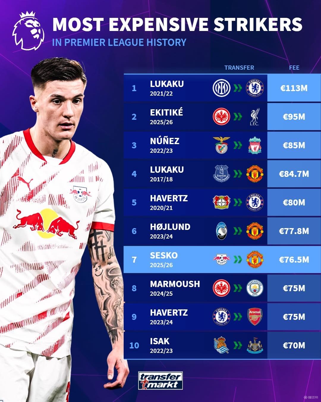 展现出稳定 展现出稳定