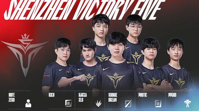 新审视运动 新审视运动