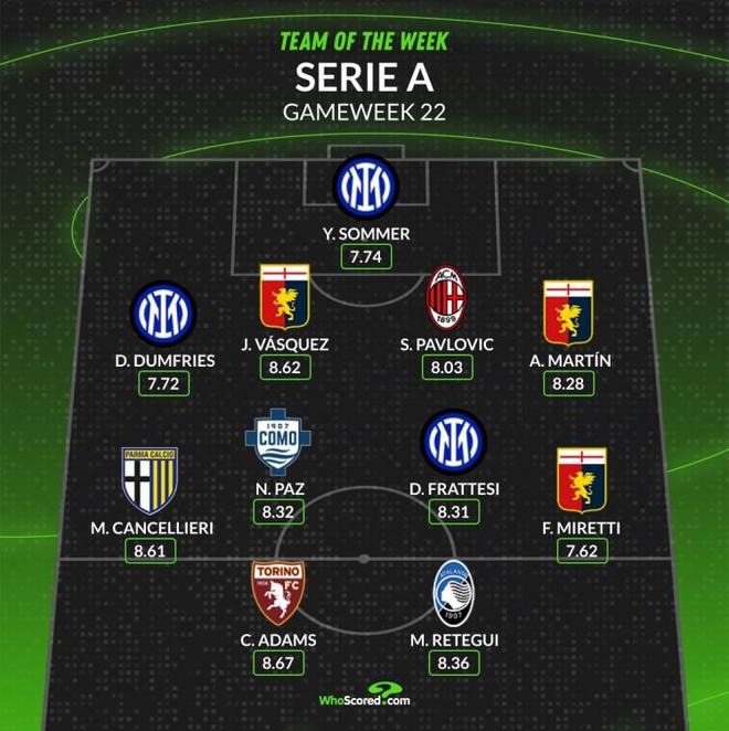 展示了他们 展示了他们