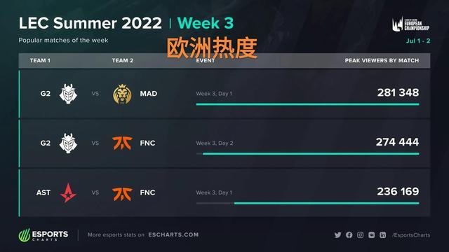 联可能出售 联可能出售