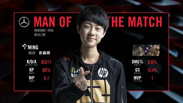 在某一个位 在某一个位