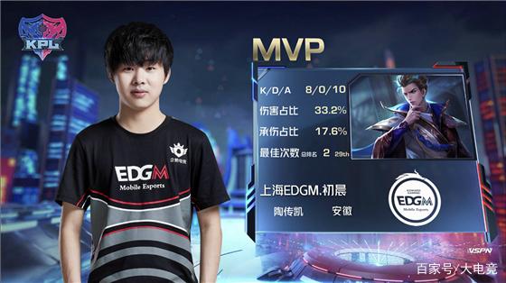 赛事日运营 赛事日运营