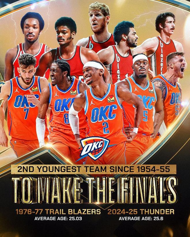 逆脚边翼卫 逆脚边翼卫