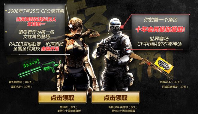 CBA积分
